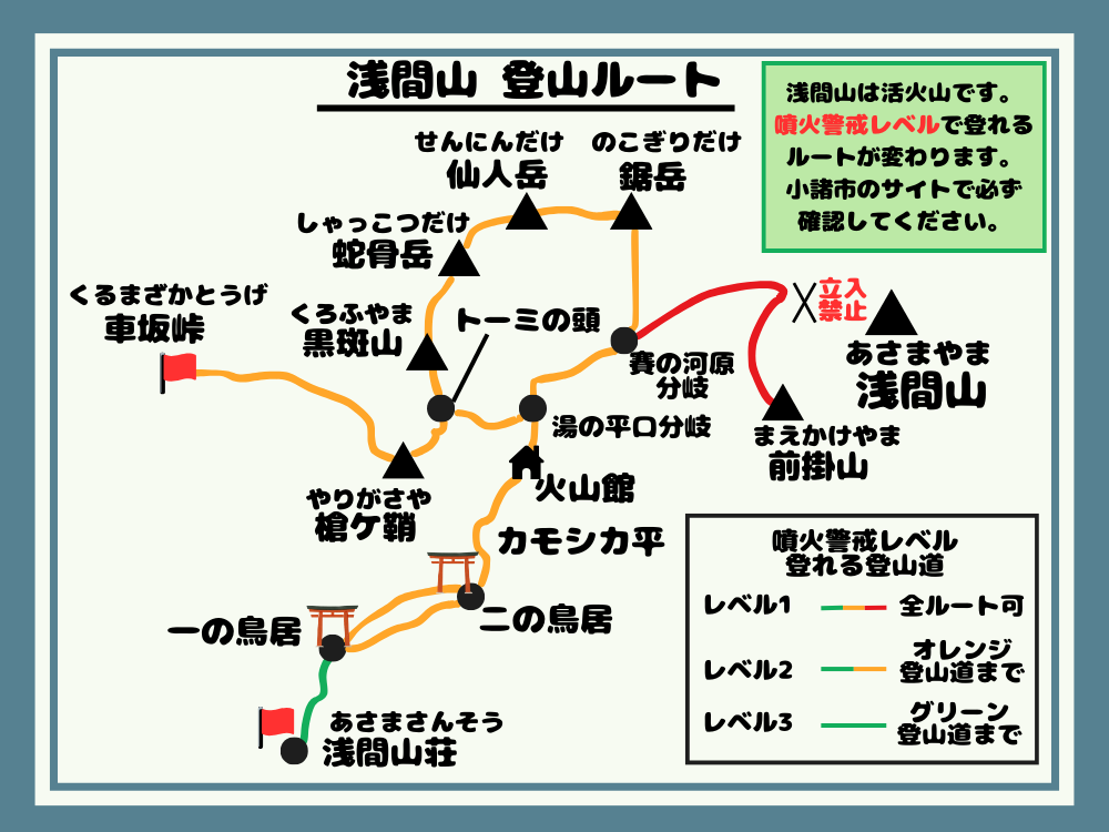 浅間山 登山ルート紹介