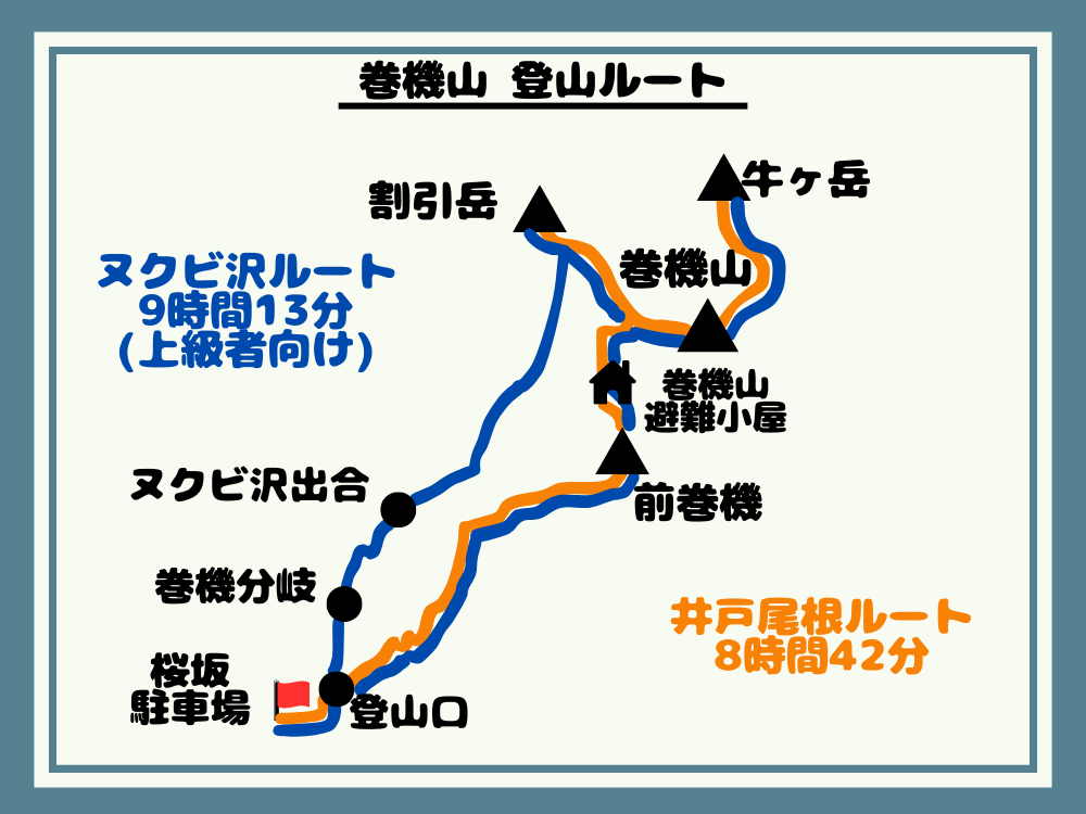 巻機山 登山ルート