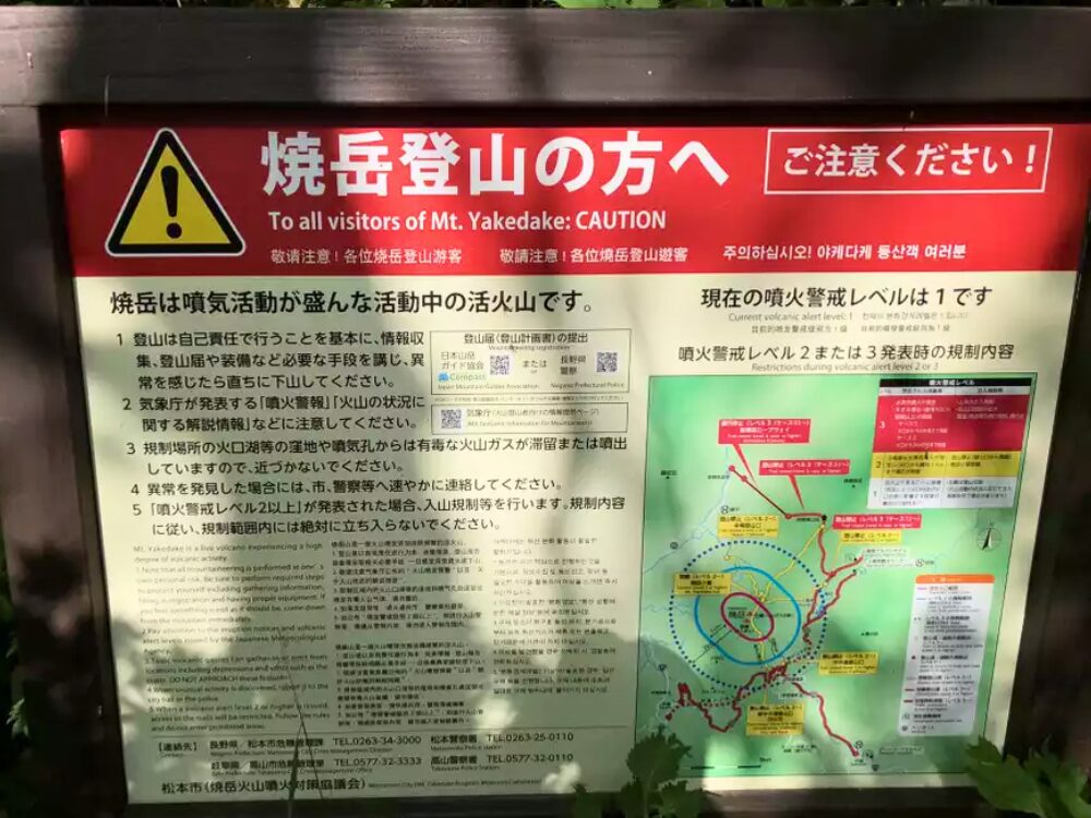 活火山の注意看板