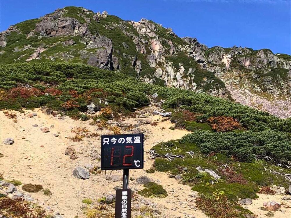 気温表示 12度