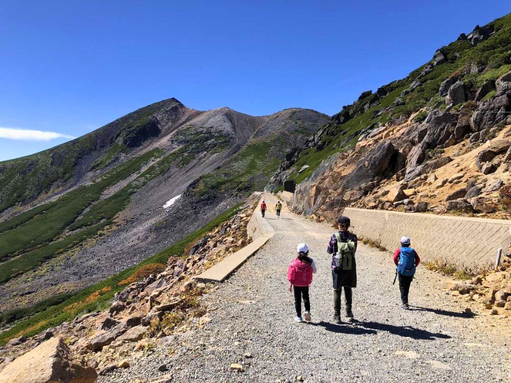 乗鞍岳(剣ヶ峰)と登山道
