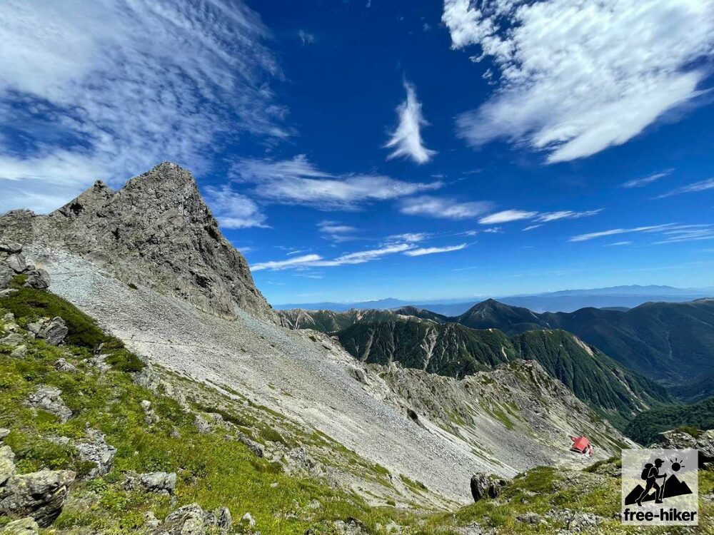 槍ヶ岳