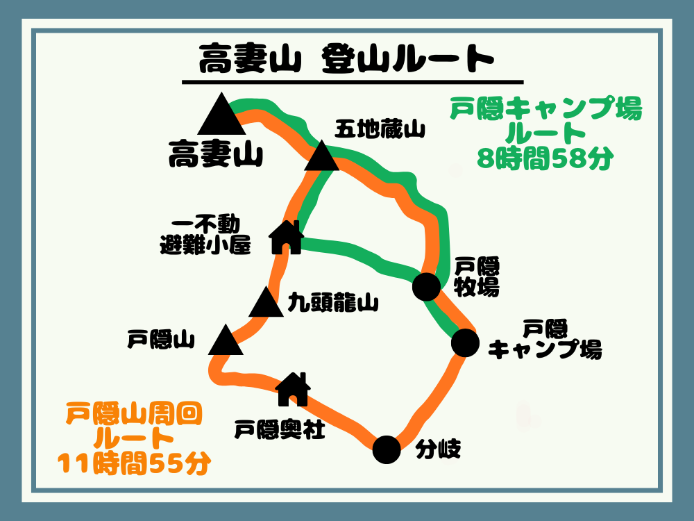 高妻山の登山ルート紹介