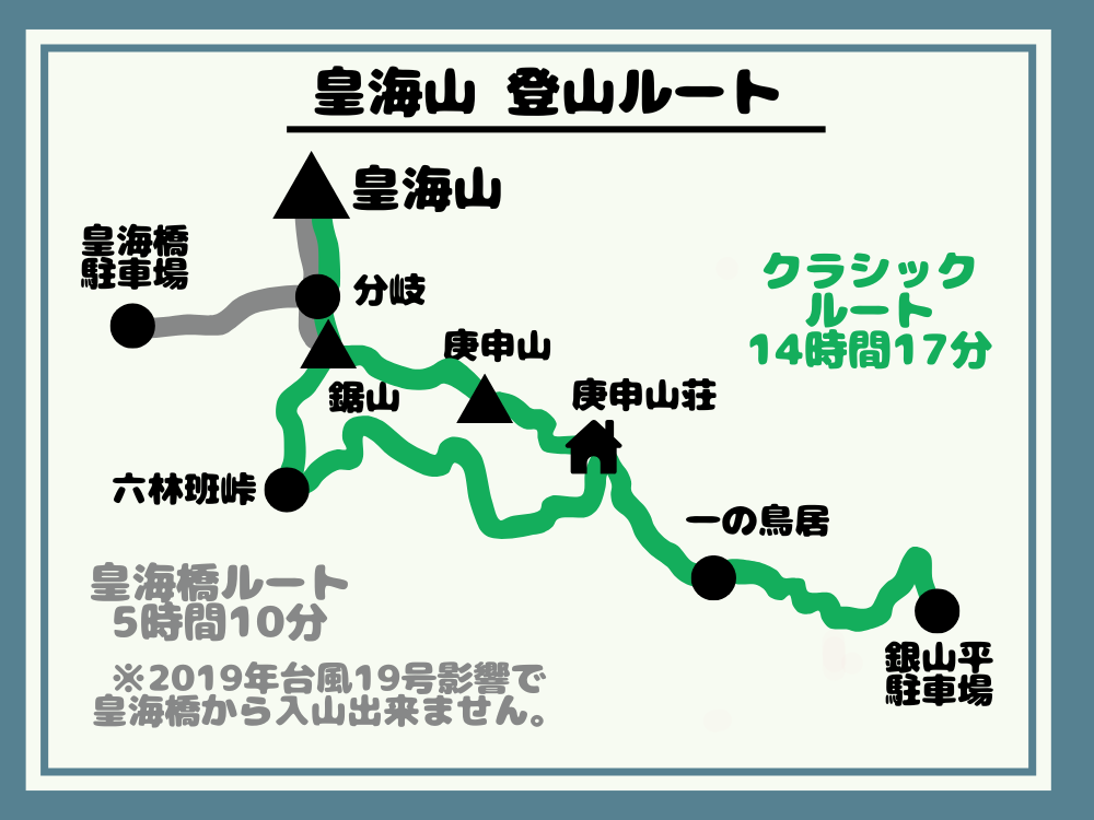 皇海山 登山ルート紹介